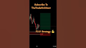 Amazing Analysis🤙🗿@GrowMoreToday   #bitcoin  #ytshorts #trading #scalping #crypto #shorts #success
