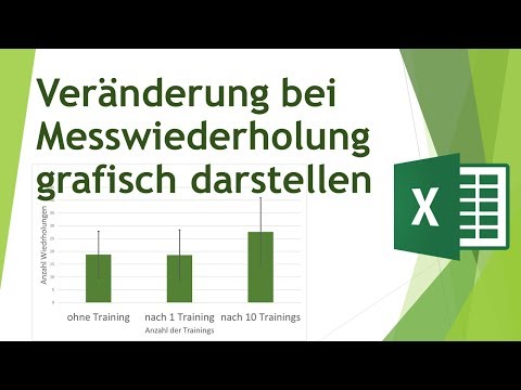 Video: Welche Reichweite hat ein Balkendiagramm?