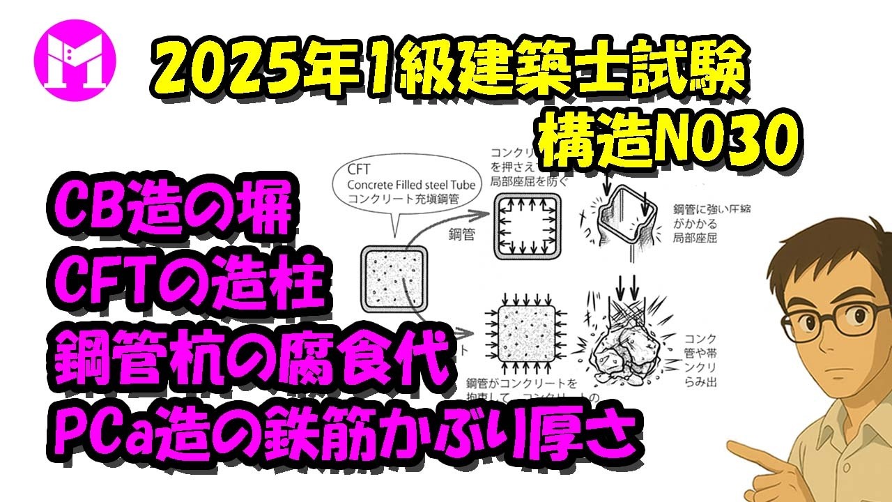 2025年1級建築士試験構造NO30　CB造の塀、CFTの造柱、PCa造の鉄筋かぶり厚さ、鋼管杭の腐食代