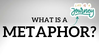 What is a METAPHOR? (Activity and Worksheet Included)