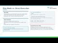Claude Architect Track — Month 3: Claude Code Workflows
