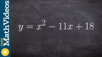Finding the axis of symmetry of an equation in general form