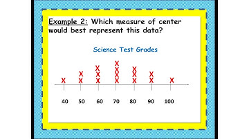 Dot Plots & Measures of Center   day 1