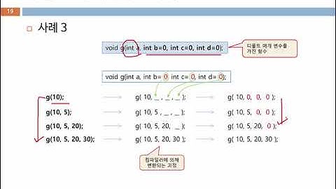 Chapter 06. 함수 중복과 static 멤버  - 02