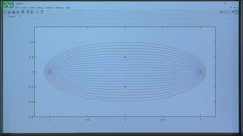 CATW03 | Prof. Nick Trefethen | Masterclass: polynomial and rational approximation