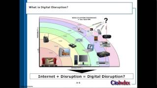 Digital Disruption and the Future of the firm (Presented by Sourabh Hajela,)