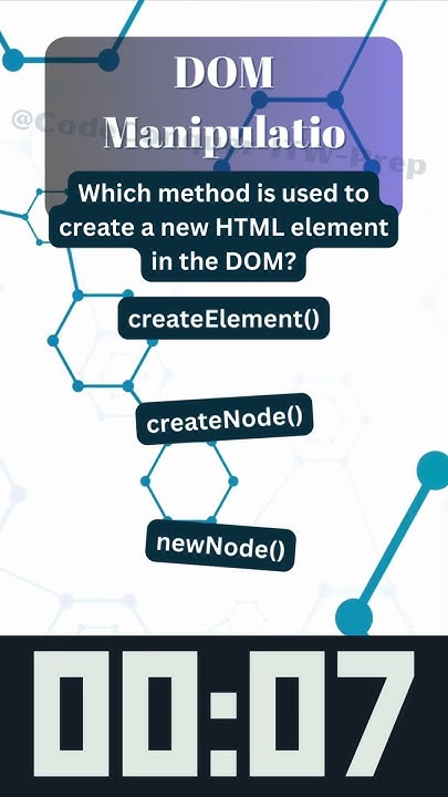 JavaScript Magic: Dynamically Creating HTML Elements! - YouTube