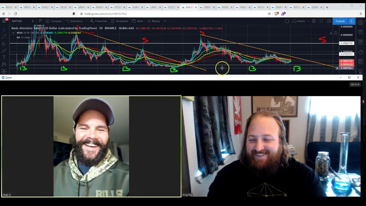Blue Diesel & Eggplant Smoke Session