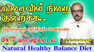 கலோரி கணிப்பிட்டு இலகுவில் நிறை குறைக்க... 4 வது வார வழிகாட்டல்.