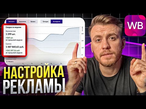 Как СЕЙЧАС настраивать рекламу, чтобы УВЕЛИТЬ ПРОДАЖИ? [2024]