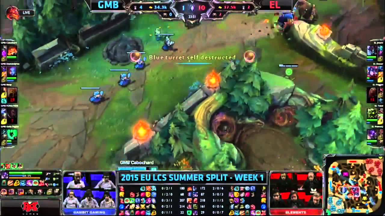 League of Legends GMB vs EL  [RU] EU LCS Summer Split 2015: Неделя 1. Olsior и ATRemains