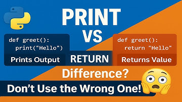 print() vs return() in Python Functions – Complete Guide with Examples