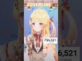 XOVERLINE/ReGLOSS【音乃瀬奏切り抜き】