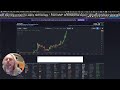 GoLang #832 - ai-trading