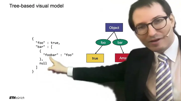 7. Data models (1/3) - Big Data for Engineers - ETH Zurich - Spring 2023