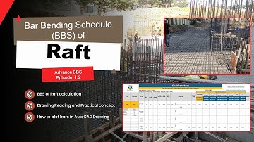 BBS of Raft l Raft Foundation l Bar Bending Schedule (BBS) in Excel