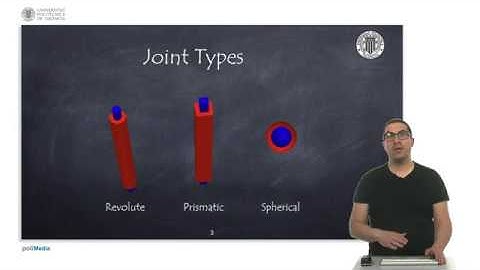 Joints | CoppeliaSim (V-REP)