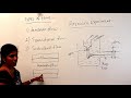DIFFERENT TYPES OF FLOWS WITH REYNOLDS EXPERIMENT LAMINAR FLOW ,TRANSITIONAL FLOW, TURBULENT FLOW
