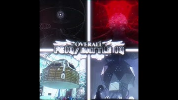 SCP-2747 #vs SCP-3125 #vs SCP-682 #vs SCP-6488 || #scp #shorts