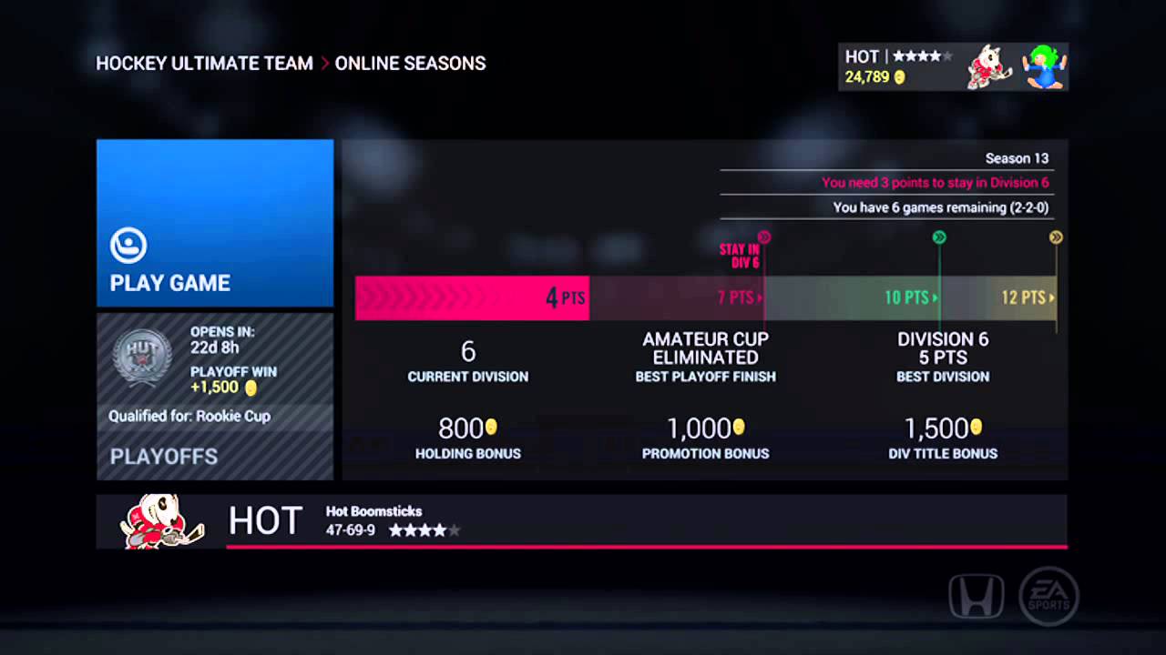 NHL Hockey Ultimate Team 2016