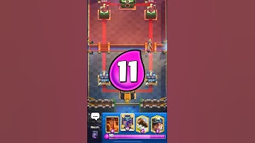Worst card for each elixir