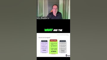 IPCC Levels Explained: Future Compliance Changes #shorts