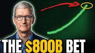 Why Tim Cook Stopped Trying to Innovate (And It's Working)