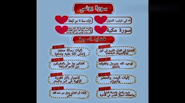 تلاوة طيبة للقارئ محمد أمين المسعادي #إن_في_اختلاف_الليل_و_النهار