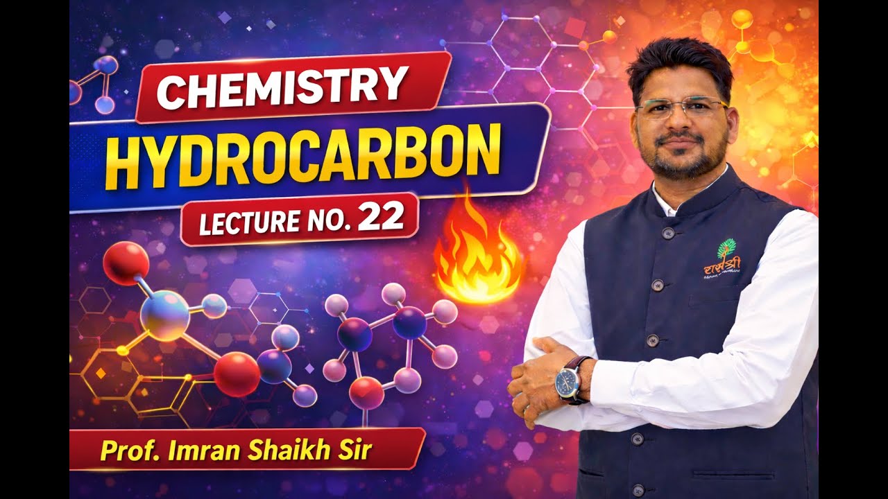 Ortho Para Meta Explained | +R –R Effect & Directing Groups | Benzene Chemistry