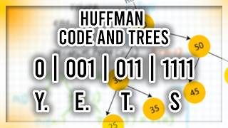 Huffman Encoding & Tree Construction Explained (Exam Prep / Redundancy Coding)