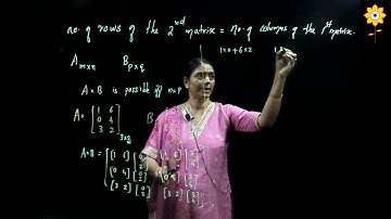 A Formal Insight to Matrix Multiplication | Prof. Soly Zachariah | PCACS