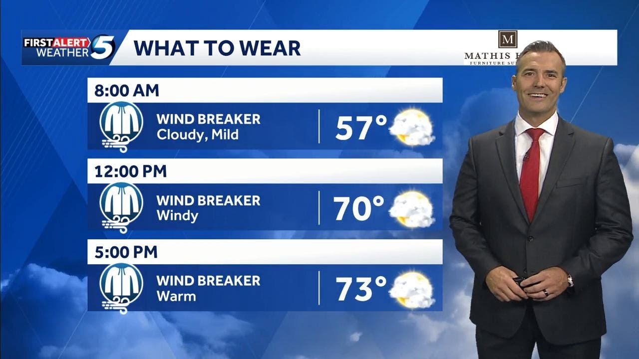 FORECAST: Warm and windy amid fire danger Tuesday in Oklahoma - YouTube