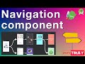 Navigation Component | Android Jetpack | Android