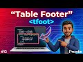 HTML tfoot Tag in Hindi | Table Footer Section Explained
