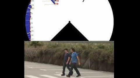 Track pedestrians in a crosswalk with planar Hokuyo LiDAR