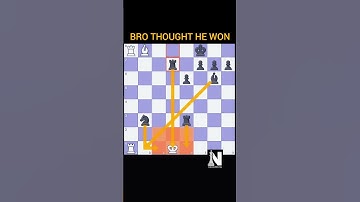 Bro Thought He Checkmated #shorts