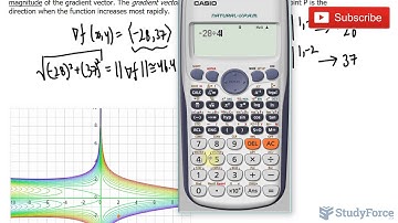 📚 How to find the maximum value of a directional derivative in 2D (Question 1)