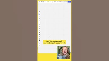 Miro Tables turn unstructured ideas into clear, actionable plans as your project evolves.