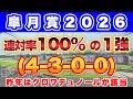 【皐月賞2026】昨年はクロワデュノールがこのデータに該当して2着🎯
