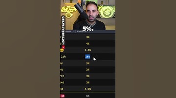 DEFI ROI WEBSITE FINDER! SAVE THIS TOOL! 🔧 DAILY PASSIVE INCOME CRYPTO DAPPS 🪙 💸