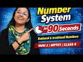 Class 9 Number System Explained | Rational &amp; Irrational Numbers | Varg 2 MPTET Maths  NCERT Concepts