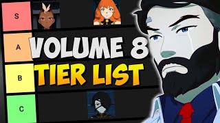 RWBY Volume 8 Tier List