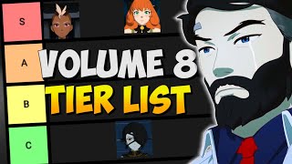 List Of Rwby Characters Wikivisually List Of Rwby Characters Wikivisually