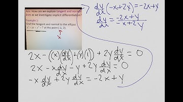 Tangent and Normal Lines with Implicit Differentiation