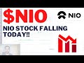 $NIO NIO STOCK FALLING TODAY! Nio Stock Analysis | Live Wellthy Stocks