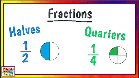 Fractions for Kids: Halves and Quarters