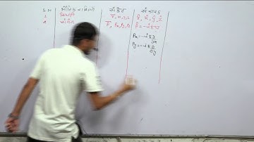 Quantum  lecture- 21 B.sc.3rd year by Ankit Sir