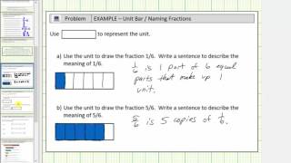 Draw Models of Fractions and Explain the Meaning of the Fraction