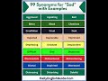 99 Synonyms for Sad with Examples#synonyms_and_antonyms #synonymsinenglish