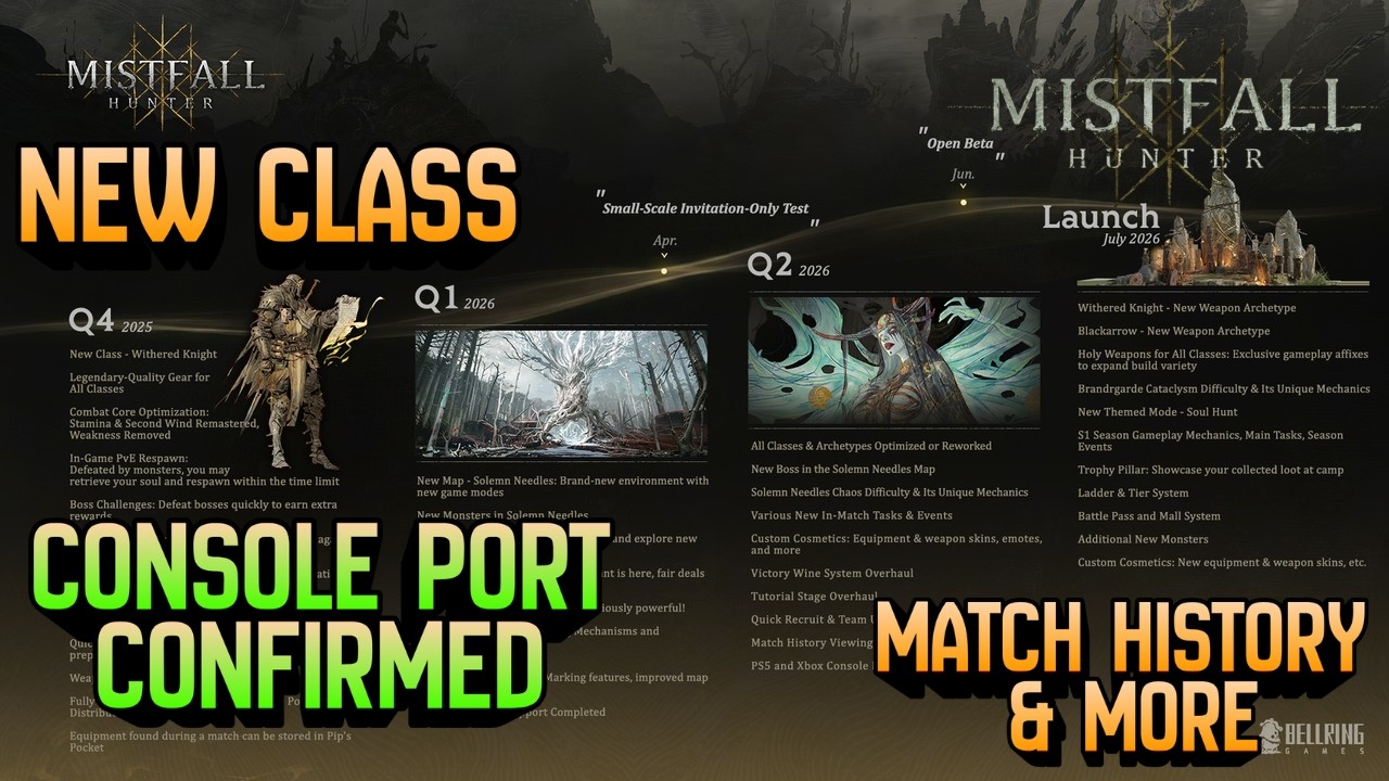 Обновление карты и даты выхода Mistfall Hunter